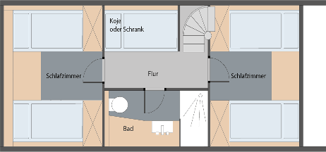 NEU NOVA 33TN Untergeschoss Charter